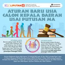 Rencana Penurunan Usia Pencalonan Kepala Daerah 2025: Pro & Kontra