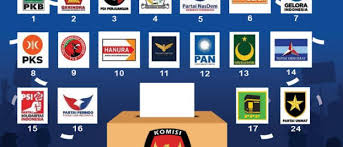Pemilu Serentak 2029: Babak Baru Demokrasi Indonesia yang Penuh Tantangan